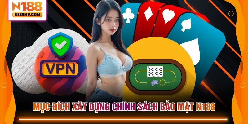 Mục đích xây dựng chính sách bảo mật N188